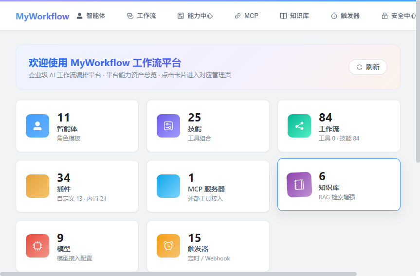 工作台